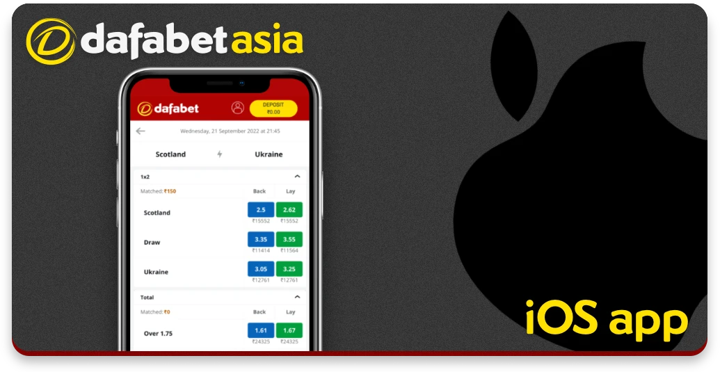 Dafabet App Download for Android (APK) and iPhone (iOS) for FREE