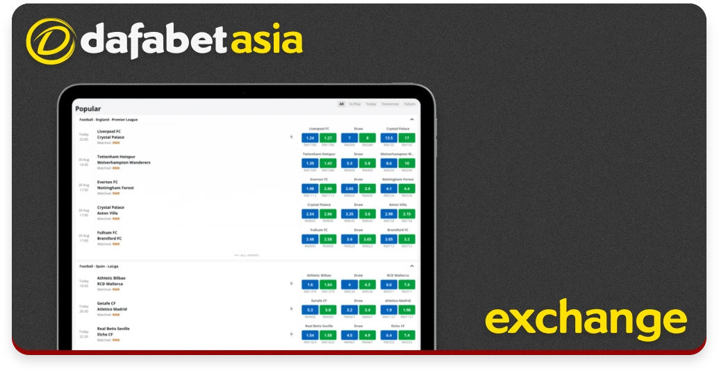 Dafabet सट्टेबाजी एक्सचेंज क्लासिक सट्टेबाजी से थोड़ा अलग है, लेकिन यह आपको अधिक जीतने की अनुमति देता है